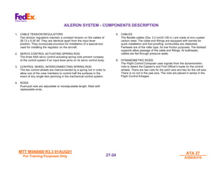 MTT M540000 R3.3 01AUG01
MTT M540000 R3.3 01AUG01
For Training Purposes Only
For Training Purposes Only
ATA 27
ATA 27
A300/A310
A300/A310
27-
27-24
24
AILERON SYSTEM - COMPONENTS DESCRIPTION
1. CABLE TENSION REGULATORS
Two tension regulators maintain a constant tension on the cables of
28.13 ± 5.30 lbf. They are identical apart from the input lever
position. They incorporate provision for installation of a special tool
used for installing the regulator on the aircraft.
2. SERVO CONTROL ACTUATING SPRING ROD
The three ASA servo control actuating spring rods prevent runaway
of the control system if an input lever jams on its servo control body.
3. CONTROL WHEEL INTERCONNECTING SPRING ROD
The two control wheels are interconnected by a spring rod in order to
allow one of the crew members to control half the surfaces in the
event of any single item jamming in the mechanical control system.
4. RODS
Push-pull rods are adjustable or nonadjustable length, fitted with
replaceable ends.
5. CABLES
The flexible cables (Dia. 3.2 mm/0.126 in.) are made of zinc-coated
carbon steel. The cable end fittings are equipped with barrels for
quick installation and fool proofing; turnbuckles are cliplocked.
Fairleads are of the roller type, for low friction purposes. The fairlead
supports allow passage of the cable end fittings. At bulkheads,
cables are fed through pressure seals.
6. DYNAMOMETRIC RODS
The Flight Control Computer uses signals from the dynamometric
rods to detect the Captain's and First Officer's loads on the control
wheels. There are two rods for the pitch axis and two for the roll axis.
There is no rod in the yaw axis. The rods are placed in series in the
Flight Control linkages.
 