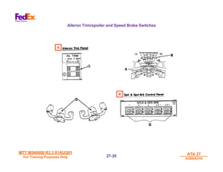 MTT M540000 R3.3 01AUG01
MTT M540000 R3.3 01AUG01
For Training Purposes Only
For Training Purposes Only
ATA 27
ATA 27
A300/A310
A300/A310
27-
27-35
35
Aileron Trim/spoiler and Speed Brake Switches
A
B
 