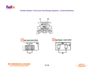 MTT M540000 R3.3 01AUG01
MTT M540000 R3.3 01AUG01
For Training Purposes Only
For Training Purposes Only
ATA 27
ATA 27
A300/A310
A300/A310
27-
27-49
49
Rudder System Travel and Yaw Damper Systems - Control Switches
A B
 