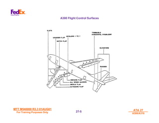 MTT M540000 R3.3 01AUG01
MTT M540000 R3.3 01AUG01
For Training Purposes Only
For Training Purposes Only
ATA 27
ATA 27
A300/A310
A300/A310
27-
27-5
5
A300 Flight Control Surfaces
 