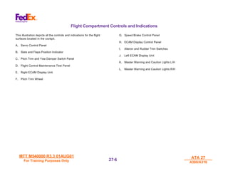 MTT M540000 R3.3 01AUG01
MTT M540000 R3.3 01AUG01
For Training Purposes Only
For Training Purposes Only
ATA 27
ATA 27
A300/A310
A300/A310
27-
27-6
6
Flight Compartment Controls and Indications
This illustration depicts all the controls and indications for the flight
surfaces located in the cockpit.
A. Servo Control Panel
B. Slats and Flaps Position Indicator
C. Pitch Trim and Yaw Damper Switch Panel
D. Flight Control Maintenance Test Panel
E. Right ECAM Display Unit
F. Pitch Trim Wheel
G. Speed Brake Control Panel
H. ECAM Display Control Panel
I. Aileron and Rudder Trim Switches
J. Left ECAM Display Unit
K. Master Warning and Caution Lights L/H
L. Master Warning and Caution Lights R/H
 