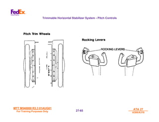 MTT M540000 R3.3 01AUG01
MTT M540000 R3.3 01AUG01
For Training Purposes Only
For Training Purposes Only
ATA 27
ATA 27
A300/A310
A300/A310
27-
27-65
65
Trimmable Horizontal Stabilizer System - Pitch Controls
 