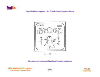 MTT M540000 R3.3 01AUG01
MTT M540000 R3.3 01AUG01
For Training Purposes Only
For Training Purposes Only
ATA 27
ATA 27
A300/A310
A300/A310
27-
27-67
67
Flight Controls System - RH ECAM Page - System Display
Elevator and Horizontal Stabilizer Position Indication
Elevator and Horizontal Stabilizer Position Indication
 