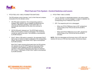 MTT M540000 R3.3 01AUG01
MTT M540000 R3.3 01AUG01
For Training Purposes Only
For Training Purposes Only
ATA 27
ATA 27
A300/A310
A300/A310
27-
27-68
68
Pitch Feel and Trim System - Control Switches and Levers
1. PITCH FEEL SYS 1 AND 2 PUSHBUTTON SWITCHES
The P/B switches control channels 1 and 2 of the Feel and Limitation
Computers (FLC) for elevator control.
• ON (P/B switch pressed-in): The corresponding system is
engaged. Both systems may be engaged simultaneously but
only one is effectively operating. If one system fails, it is
automatically deactivated and the other one continues to
operate.
• OFF/R (P/B switch released-out): The OFF/R light comes on
White and the system involved is disengaged. The monitoring
circuits are reset by this action. This indication is accompanied
by SCAM activation.
• FAULT: When a P/B switch is pressed-in, the associated FAULT
light comes on Amber if a failure is detected in the corresponding
system. Illumination of the Amber FAULT light is accompanied
by ECAM activation.
Both FAULT lights remaining illuminated when the P/B switches
are released-out and the OFF/R lights are illuminated White,
constitutes a pitch disagree warning (The artificial feel unit
operates in high speed configuration when flaps are extended
20° or more ) . Illumination of both FAULT lights is accompanied
by ECAM activation.
2. PITCH TRIM 1 AND 2 LEVERS
• 1 (or 2): The lever is magnetically latched in the active position
and the pitch trim 1 (or 2) is engaged. If a failure is detected, the
corresponding PITCH TRIM lever trips to OFF.
• OFF: The respective pitch trim is disengaged.
- When one PITCH TRIM lever trips to OFF, all electrical
control modes of the THS are lost and the ECAM is
activated.
- When both PITCH TRIM levers trip to OFF, all electrical
control modes of the THS are lost and the SCAM is
activated.
NOTE: Pitch trim disengages and the levers drop to OFF when trim
reaches full nose up or full nose down position (mechanical stops).
 