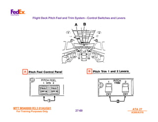 MTT M540000 R3.3 01AUG01
MTT M540000 R3.3 01AUG01
For Training Purposes Only
For Training Purposes Only
ATA 27
ATA 27
A300/A310
A300/A310
27-
27-69
69
Flight Deck Pitch Feel and Trim System - Control Switches and Levers
B
A
 