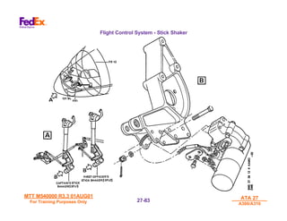 MTT M540000 R3.3 01AUG01
MTT M540000 R3.3 01AUG01
For Training Purposes Only
For Training Purposes Only
ATA 27
ATA 27
A300/A310
A300/A310
27-
27-83
83
Flight Control System - Stick Shaker
 