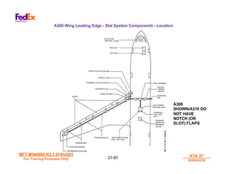 MTT M540000 R3.3 01AUG01
MTT M540000 R3.3 01AUG01
For Training Purposes Only
For Training Purposes Only
ATA 27
ATA 27
A300/A310
A300/A310
27-
27-87
87
A300 Wing Leading Edge - Slat System Components - Location
A300
SHOWN/A310 DO
NOT HAVE
NOTCH (OR
SLOT) FLAPS
 