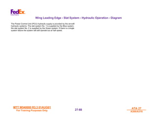 MTT M540000 R3.3 01AUG01
MTT M540000 R3.3 01AUG01
For Training Purposes Only
For Training Purposes Only
ATA 27
ATA 27
A300/A310
A300/A310
27-
27-88
88
Wing Leading Edge - Slat System - Hydraulic Operation - Diagram
The Power Control Unit (PCU) hydraulic supply is provided by the aircraft
hydraulic systems. The slat system No. 1 is supplied by the Blue system,
the slat system No. 2 is supplied by the Green system. If there is a single
system failure the system will still operate but at half speed.
 