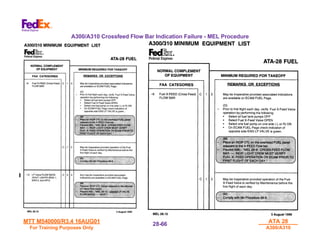ATA 28.pdf