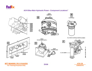 ATA 29.pdf
