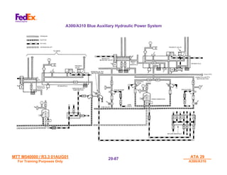 ATA 29.pdf