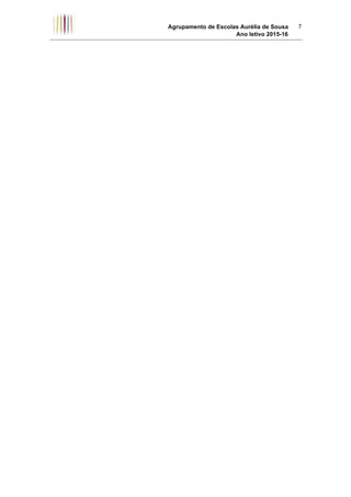 Agrupamento de Escolas Aurélia de Sousa
Ano letivo 2015-16	
7	
 