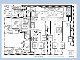 ATA29HIDRO-22.pptx