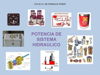 UT3 (A.T.A. 29) HYDRAULIC POWER
POTENCIA DE
SISTEMA
HIDRAULICO
 