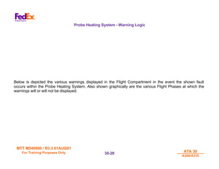 MTT M540000 / R3.3 01AUG01
MTT M540000 / R3.3 01AUG01
For Training Purposes Only
For Training Purposes Only ATA 30
ATA 30
A300/A310
A300/A310
30-
30-28
28
Probe Heating System - Warning Logic
Below is depicted the various warnings displayed in the Flight Compartment in the event the shown fault
occurs within the Probe Heating System. Also shown graphically are the various Flight Phases at which the
warnings will or will not be displayed.
 