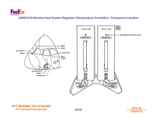 MTT M540000 / R3.3 01AUG01
MTT M540000 / R3.3 01AUG01
For Training Purposes Only
For Training Purposes Only ATA 30
ATA 30
A300/A310
A300/A310
30-
30-33
33
A300/A310 Window Heat System Regulator (Temperature Controller) - Component Location
 