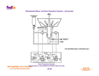 MTT M540000 / R3.3 01AUG01
MTT M540000 / R3.3 01AUG01
For Training Purposes Only
For Training Purposes Only ATA 30
ATA 30
A300/A310
A300/A310
30-
30-39
39
Windshield Wiper and Rain Repellent System - Schematic
Rain Protection System
Rain Protection System
Deactivated on All A300/A310 FedEx Fleet Aircraft
Deactivated on All A300/A310 FedEx Fleet Aircraft
FOR INFORMATIONAL PURPOSES ONLY
 