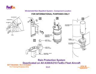 MTT M540000 / R3.3 01AUG01
MTT M540000 / R3.3 01AUG01
For Training Purposes Only
For Training Purposes Only ATA 30
ATA 30
A300/A310
A300/A310
30-
30-41
41
Windshield Rain Repellent System - Component Location
Rain Protection System
Rain Protection System
Deactivated on All A300/A310 FedEx Fleet Aircraft
Deactivated on All A300/A310 FedEx Fleet Aircraft
FOR INFORMATIONAL PURPOSES ONLY
 