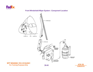MTT M540000 / R3.3 01AUG01
MTT M540000 / R3.3 01AUG01
For Training Purposes Only
For Training Purposes Only ATA 30
ATA 30
A300/A310
A300/A310
30-
30-43
43
Front Windshield Wiper System - Component Location
 