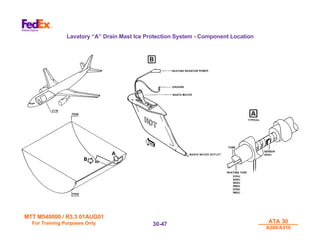 MTT M540000 / R3.3 01AUG01
MTT M540000 / R3.3 01AUG01
For Training Purposes Only
For Training Purposes Only ATA 30
ATA 30
A300/A310
A300/A310
30-
30-47
47
Lavatory “A” Drain Mast Ice Protection System - Component Location
 