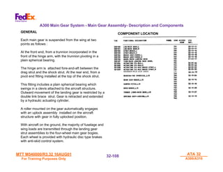 MTT M540000/R3.32 16AUG01
MTT M540000/R3.32 16AUG01
For Training Purposes Only
For Training Purposes Only
ATA 32
ATA 32
A300/A310
A300/A310
32-
32-108
108
GENERAL
Each main gear is suspended from the wing at two
points as follows :
At the front end, from a trunnion incorporated in the
front of the hinge arm, with the trunnion pivoting in a
plain spherical bearing.
The hinge arm is attached fore-and-aft between the
drag strut and the shock strut. At the rear end, from a
pivot end fitting installed at the top of the shock strut.
This fitting includes a plain spherical bearing which
swings in a clevis attached to the aircraft structure.
Outward movement of the landing gear is restricted by a
double link brace strut. Gear is retracted and extended
by a hydraulic actuating cylinder.
A roller mounted on the gear automatically engages
with an uplock assembly installed on the aircraft
structure with gear in fully uplocked position.
With aircraft on the ground, the majority of fuselage and
wing loads are transmitted through the landing gear
strut assemblies to the four-wheel main gear bogies.
Each wheel is provided with hydraulic disc type brakes
with anti-skid control system.
COMPONENT LOCATION
A300 Main Gear System - Main Gear Assembly- Description and Components
 