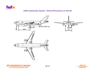 MTT M540000/R3.32 16AUG01
MTT M540000/R3.32 16AUG01
For Training Purposes Only
For Training Purposes Only
ATA 32
ATA 32
A300/A310
A300/A310
32-
32-11
11
A300 Landing Gear System - General Dimensions on Aircraft
 