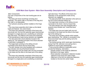 MTT M540000/R3.32 16AUG01
MTT M540000/R3.32 16AUG01
For Training Purposes Only
For Training Purposes Only
ATA 32
ATA 32
A300/A310
A300/A310
32-
32-110
110
Main Components
The main components of the main landing gear are as
follows :
- The three part shock strut/hinge arm/drag strut
assembly. The uplock roller is mounted on the drag strut
(the roller is not adjustable).
- The hydraulic actuating cylinder installed on the hinge
arm.
- The cross brace assembly which takes up the lateral
loads and features two cross braces.
- The brace strut assembly comprised of the brace strut
(structural) and the lock link assembly (gear downlocking)
arranged in a single plane and constituting an extremely
rigid side brace. The effects of the brace strut assembly
on the aerodynamic loads during retraction are negligible.
- The oleo-pneumatic shock absorber housed in the
sliding rod. The operating principle of the shock absorber
is described in paragraph 2.
- The bogie beam pivoting on the sliding rod and
connected to the shock strut by torque links.
- The pitch damper (one only) equipped with a pressure
drop indicator and visual fluid level indicator.
- The brake bars (one per brake) with one end connected
to the brake and the other to the lower part of the sliding
rod.
- The brace strut assembly comprised of the brace strut
(structural) and the lock link assembly (gear downlocking)
arranged in a single plane and constituting an extremely
rigid side brace. The effects of the brace strut
assembly on the aerodynamic loads during
retraction are negligible.
- The oleo-pneumatic shock absorber is the same as
the A310 shock absorber.sliding rod.
-The bogie beam pivoting on the sliding rod and
connected to the shock strut by torque links.
- The pitch damper (one only) equipped with a
pressure drop indicator and visual fluid level
indicator.
- The brake bars (one per brake) with one end
connected to the brake and the other to the lower
part of the sliding rod.
- The brace strut actuating cylinder which assists
gear downlocking. The cylinder is connected to the
brace strut lower stay and the sliding rod to the
lower lock link
- Two locking springs which assist gear downlocking
during Free Fall extension (one spring only is
sufficient to ensure gear downlocking)
- Three proximity detectors (duplicated) which
provide the following information :
- Angular position of the bogie be (detectors
Mounted on the bogie beam)
- Shock absorber compression (detectors located
adjacent to the torque link upper hinge)
- Alignment of the lock link assembly (detectors
located on the lock link center hinge)
A300 Main Gear System - Main Gear Assembly- Description and Components
 