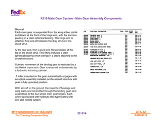 MTT M540000/R3.32 16AUG01
MTT M540000/R3.32 16AUG01
For Training Purposes Only
For Training Purposes Only
ATA 32
ATA 32
A300/A310
A300/A310
32-
32-114
114
General
Each main gear is suspended from the wing at two points
as follows :at the front of the hinge arm, with the trunnion
pivoting in a plain spherical bearing. The hinge arm is
attached fore-and-aft between the drag strut and the
shock strut.
At the rear end, from a pivot end fitting installed at the
top of the shock strut. This fitting includes a plain
spherical bearing which swings in a clevis attached to the
aircraft structure.
Outward movement of the landing gear is restricted by a
doublelink brace strut. Gear is retracted and extended by
a hydraulic actuating cylinder.
A roller mounted on the gear automatically engages with
an uplock assembly installed on the aircraft structure with
gear in fully uplocked position.
With aircraft on the ground, the majority of fuselage and
wing loads are transmitted through the landing gear strut
assemblies to the four-wheel main gear bogies. Each
wheel is provided with hydraulic disc type brakes with
anti-skid control system.
A310 Main Gear System - Main Gear Assembly Components
 