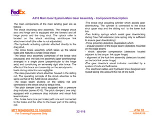 MTT M540000/R3.32 16AUG01
MTT M540000/R3.32 16AUG01
For Training Purposes Only
For Training Purposes Only
ATA 32
ATA 32
A300/A310
A300/A310
32-
32-116
116
The main components of the main landing gear are as
follows :
The shock strut/drag strut assembly. The integral shock
strut and hinge arm is equipped with the forward and aft
hinge points and the drag strut. The uplock roller is
located on the shock strut/drag strut/torque link
attachment shaft (the roller is not adjustable)
-The hydraulic actuating cylinder attached directly to the
drag strut.
-The cross brace assembly which takes up the lateral
loads and features a single cross brace
-The brace strut assembly comprised of the brace strut
(structural) and the lock link assembly (gear downlocking)
arranged in a single plane (perpendicular to the hinge
axis) and constituting an extremely rigid side brace. The
effects of the brace strut assembly on the aerodynamic
loads during retraction are negligible.
-The oleo-pneumatic shock absorber housed in the sliding
rod. The operating principle of the shock absorber is the
same as that of the A300 shock absorber.
-The bogie beam pivoting on the sliding rod and
connected to the shock strut by torque links.
-The pitch damper (one only) equipped with a pressure
drop indicator.(same A310). The pitch damper ( one only)
equipped with a pressure drop indicator and visual fluid
level indicator.
-The brake bars (one per brake) with one end connected
to the brake and the other to the lower part of the sliding
rod.
-The brace strut actuating cylinder which assists gear
downlocking. The cylinder is connected to the brace
strut upper stay and the sliding rod to the lower lock
link
-Two locking springs which assist gear downlocking
during Free Fall extension (one spring only is sufficient
to ensure gear downlocking)
-Three proximity detectors (duplicated) which
- angular position of the bogie beam (detectors mounted
on the bogie beam)
- shock absorber compression (detectors located
adjacent to the torque link upper hinge)
- alignment of the lock link assembly (detectors located
on the lock link center hinge)
-The gear downlock visual indicator controlled by a
system of rods and bellcranks.
-The electrical cables and hydraulic lines designed and
routed taking into account the risk of tire burst
A310 Main Gear System-Main Gear Assembly - Component Description
 