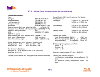 MTT M540000/R3.32 16AUG01
MTT M540000/R3.32 16AUG01
For Training Purposes Only
For Training Purposes Only
ATA 32
ATA 32
A300/A310
A300/A310
32-
32-12
12
General Characteristics
Track :
Main gear 9.6M (31 FT. 5.95 IN)
Main gear wheels 0.927M (36.5 IN)
with provision for 0.978M (38.5 IN)
Nose gear wheels 0.625M (24.6 IN)
Wheel base 18.603M (61 FT. 0.4 IN)
Distance between Main gear fwd and aft axles 1.397M (55 IN)
Nose gear wheel offset (aft with respect to leg axis)0.096M (3.78 IN)
Position of Main gear on MAC 50%
MAC 6.608M (21 FT. 8.2 IN)
CG limits on ground
Nose and Main gear shock absorber stroke 0.450M (17.7 IN)
Bogie beam in-flight position 10.3° pitch-down
Nose wheel steering angle ± 65° / ± 95° ( towing)
Angular displacement during extension / retraction cycle
Main gear strut : 80.3° Main gear doors : 89°
Nose gear strut : 110° Nose gear doors : 88°
Tire dimensions (tubeless) :
Main gear 46 x 16-20 (49 x 17-20 and 19-20 / as options)
Nose gear 40 x 14-16
Tail gear contact attitude : 12°, Main gear shock absorbers extended
Aircraft Weight: A310 aircraft varies per Tail Number
Aircraft maximum
Taxi weight : 125,900 kg (277,500 lbs) to
142,900 kg (315,000 lbs)
Takeoff weight : 125,000 kg (275,600 lbs) to
142,000 kg (313,100 lbs)
Landing weight : 118,500 kg (261,200 lbs) to
121,500 kg (267,900 lbs)
Landing gear weight :
Nose Gear (complete) : 690 kg (1521 lbs)
Main Gear (complete) : 2710 kg each (5974 lbs)
Bogie Beam Assy : 1510 kg each (3329 lbs)
Brake energy in megajoules per wheel :
Normal : 26
Overload : 33
Limit : 62
Maximum brake pressure : 175 bars (2538 PSI)
Landing gear operating envelope :
VLO (Maximum Landing Gear Operating Speed) : 270
Knots
VLE (Maximum Landing Gear Extended Speed) : 240
Knots
A310 Landing Gear System - General Characteristics
 
