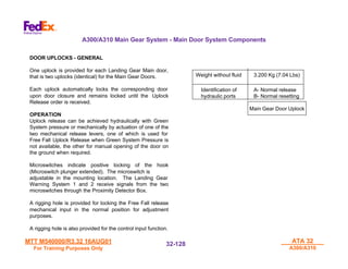 MTT M540000/R3.32 16AUG01
MTT M540000/R3.32 16AUG01
For Training Purposes Only
For Training Purposes Only
ATA 32
ATA 32
A300/A310
A300/A310
32-
32-128
128
DOOR UPLOCKS - GENERAL
One uplock is provided for each Landing Gear Main door,
that is two uplocks (identical) for the Main Gear Doors.
Each uplock automatically locks the corresponding door
upon door closure and remains locked until the Uplock
Release order is received.
OPERATION
Uplock release can be achieved hydraulically with Green
System pressure or mechanically by actuation of one of the
two mechanical release levers, one of which is used for
Free Fall Uplock Release when Green System Pressure is
not available, the other for manual opening of the door on
the ground when required.
Microswitches indicate positive locking of the hook
(Microswitch plunger extended). The microswitch is
adjustable in the mounting location. The Landing Gear
Warning System 1 and 2 receive signals from the two
microswitches through the Proximity Detector Box.
A rigging hole is provided for locking the Free Fall release
mechanical input in the normal position for adjustment
purposes.
A rigging hole is also provided for the control input function.
Weight without fluid 3.200 Kg (7.04 Lbs)
Identification of
hydraulic ports
A- Normal release
B- Normal resetting
Main Gear Door Uplock
A300/A310 Main Gear System - Main Door System Components
 