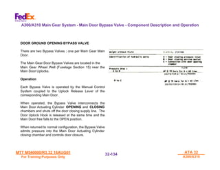MTT M540000/R3.32 16AUG01
MTT M540000/R3.32 16AUG01
For Training Purposes Only
For Training Purposes Only
ATA 32
ATA 32
A300/A310
A300/A310
32-
32-134
134
DOOR GROUND OPENING BYPASS VALVE
There are two Bypass Valves ; one per Main Gear Main
Door.
The Main Gear Door Bypass Valves are located in the
Main Gear Wheel Well (Fuselage Section 15) near the
Main Door Uplocks.
Operation
Each Bypass Valve is operated by the Manual Control
System coupled to the Uplock Release Lever of the
corresponding Main Door.
When operated, the Bypass Valve interconnects the
Main Door Actuating Cylinder OPENING and CLOSING
chambers and shuts off the door closing supply line. The
Door Uplock Hook is released at the same time and the
Main Door free falls to the OPEN position.
When returned to normal configuration, the Bypass Valve
admits pressure into the Main Door Actuating Cylinder
closing chamber and controls door closure.
A300/A310 Main Gear System - Main Door Bypass Valve - Component Description and Operation
 