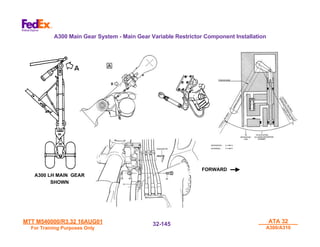 MTT M540000/R3.32 16AUG01
MTT M540000/R3.32 16AUG01
For Training Purposes Only
For Training Purposes Only
ATA 32
ATA 32
A300/A310
A300/A310
32-
32-145
145
A300 Main Gear System - Main Gear Variable Restrictor Component Installation
A300 LH MAIN GEAR
SHOWN
FORWARD
 