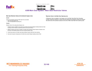 MTT M540000/R3.32 16AUG01
MTT M540000/R3.32 16AUG01
For Training Purposes Only
For Training Purposes Only
ATA 32
ATA 32
A300/A310
A300/A310
32-
32-148
148
Main Gear Restrictor Valves (In the Hydraulic Supply Lines)
General
There are two Restrictor Valves per Main Gear (Four per aircraft):
•
• One in the gear extension line
•
• One in the associated door opening line.
Purpose
Restrictor Valve in the Landing Gear Extension Line.
•
• A Restrictor Valve is installed in the supply line to the Main Gear Uplock Release Actuating Cylinder and Gear
Actuating Cylinder Extension Chamber and performs three main functions:
1. Maintain a pressure at the limit of cavitation in the Main Gear Actuating Cylinder Extension Chamber to limit
the shock in the actuating cylinder at the end of the gear extension cycle.
2. Prevent back pressure to the Main Gear Uplock Release Chamber after Main Gear Uplocking.
3. Slow down the speed of displacement of the Main Gear Uplock Release Actuating Cylinder Piston.
(
Restrictor Valve in the Main Door Opening Line:
A Restrictor Valve is installed in the Supply Line to the Main Gear Main Door Actuating
Cylinder (Opening Chamber) to restrict the fluid entering the Actuating Cylinder and prevent
the shock due to the hydraulic pressure at the end of Main Gear Main Door opening cycle.
D
ia
m
e
te
ro
fth
e
r
e
s
tric
tio
n
o
r
i
f
i
c
e
G
e
a
rr
e
s
t
r
i
c
t
o
rv
a
lv
e 2
.7
m
m
D
o
o
rr
e
s
t
r
i
c
t
o
rv
a
lv
e 3
.7
m
m
A300 Main Gear System - Main Gear Restrictor Valves
 