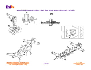 MTT M540000/R3.32 16AUG01
MTT M540000/R3.32 16AUG01
For Training Purposes Only
For Training Purposes Only
ATA 32
ATA 32
A300/A310
A300/A310
32-
32-153
153
A300/A310 Main Gear System - Main Gear Bogie Beam Component Location
 