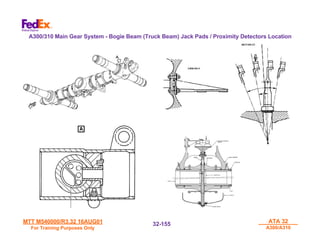 MTT M540000/R3.32 16AUG01
MTT M540000/R3.32 16AUG01
For Training Purposes Only
For Training Purposes Only
ATA 32
ATA 32
A300/A310
A300/A310
32-
32-155
155
A300/310 Main Gear System - Bogie Beam (Truck Beam) Jack Pads / Proximity Detectors Location
 