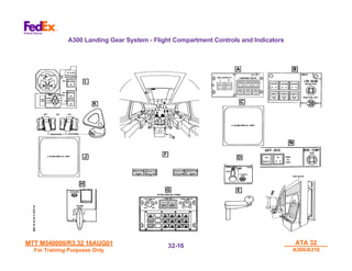 MTT M540000/R3.32 16AUG01
MTT M540000/R3.32 16AUG01
For Training Purposes Only
For Training Purposes Only
ATA 32
ATA 32
A300/A310
A300/A310
32-
32-16
16
A300 Landing Gear System - Flight Compartment Controls and Indicators
 