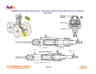 MTT M540000/R3.32 16AUG01
MTT M540000/R3.32 16AUG01
For Training Purposes Only
For Training Purposes Only
ATA 32
ATA 32
A300/A310
A300/A310
32-
32-163
163
A300/Some A310 Main Gear System - Bogie Beam Pitch Damper With Fluid Level Indicator -
Schematic
 