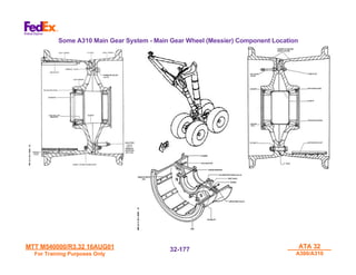 MTT M540000/R3.32 16AUG01
MTT M540000/R3.32 16AUG01
For Training Purposes Only
For Training Purposes Only
ATA 32
ATA 32
A300/A310
A300/A310
32-
32-177
177
Some A310 Main Gear System - Main Gear Wheel (Messier) Component Location
 