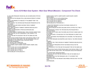 MTT M540000/R3.32 16AUG01
MTT M540000/R3.32 16AUG01
For Training Purposes Only
For Training Purposes Only
ATA 32
ATA 32
A300/A310
A300/A310
32-
32-178
178
B. COLD TIRE PRESSURE CHECKS WILL BE ACCOMPLISHED AFTER AN
AIRCRAFT
HAS BEEN ON THE GROUND FOR A LONG ENOUGH PERIOD TO PERMIT
TIRES,
WHEELS AND BRAKES TO STABILIZE AT THE AMBIENT TEMP. THIS
REQUIRES AT
LEAST 2 HOURS. THE CRITERIA AND PROCEDURE PRESENTED IN THE
FOLLOWING
TABLE MUST BE USED WHEN CHECKING TIRES AT AMBIENT
TEMPERATURES:
NOTE: TIRES CHECKED AT AMBIENT TEMPERATURES BELOW 40
DEGREES F CAN
EXHIBIT LOW PRESSURES IF PREVIOUS SERVICING WAS
ACCOMPLISHED
AT HIGHER AMBIENT TEMPERATURES. TIRES CHECKED UNDER THESE
CONDITIONS WILL NOT BE CONSIDERED TO BE LEAKING IF THE
PRESSURE
OF THE TIRE AND THE ADJACENT TIRE ON THE SAME AXLE ARE
WITHIN
20 PSI OF EACH OTHER FOR MLG AND 15 PSI FOR NLG TIRES. IF THE
TIRES ARE WITHIN THESE LIMITS, THE TIRE PRESSURES SHALL BE
INCREASED TO THE OPERATIONAL PRESSURE RANGE.
COLD TIRE PRESSURES
MLG TIRE NLG TIRE CORRECTIVE
46 X 16-20 30PR 40 X 14-16 24PR ACTION
N401FE-N405FE, N407FE-N408FE, N424FE-N426FE, N428FE, N446-
N450FE
178 TO 173 PSI 145 TO 140 PSI OPERATIONAL
172 TO 164 PSI 139 TO 133 PSI REINFLATE
163 TO 155 PSI 132 TO 126 PSI *1
154 TO 146 PSI 125 TO 117 PSI *2
145 PSI & BELOW 116 PSI & BELOW *3
N409FE-N423FE, N427FE, N429FE-N430FE, N442FE-N443FE, N445FE
N451FE-N454FE.
194 TO 189 PSI 159 TO 154 PSI OPERATIONAL
188 TO 178 PSI 153 TO 146 PSI REINFLATE
177 TO 167 PSI 145 TO 138 PSI *1
166 TO 156 PSI 137 TO 128 PSI *2
155 PSI & BELOW 127 PSI & BELOW *3
. . . . . . . . . . . . . . . . . . . . . . .
*1 WHEN TIRE PRESSURE IS WITHIN THIS RANGE, REINFLATE TO
OPERATIONAL PRESS-
URE AND ESTABLISH AN OPEN ITEM (EAML ENTRY) STATING THE Z TIME, Z
DATE
AND PRESSURE TO WHICH THE TIRE WAS INFLATED REQUESTING A
RECHECK WITHIN
24 HOURS. NOTIFY MOCC AND THE DOWN LINE STATION TO MAKE SURE THE
FOLLOWING
IS ACCOMPLISHED: IF ON RECHECK THE TIRE PRESSURE IS LOWER THAN
THE PRE-
VIOUSLY RECORDED TIRE PRESSURE BY 5% OR MORE, THE TIRE MUST BE
REPLACED.
IF THE TIRE PRESSURE HAS DROPPED LESS THAN 5%, THE OPEN ITEM MAY
BE
CLEARED.
*2 REPLACE TIRE. TIRES CHECKED AT AMBIENT TEMPERATURES BELOW 40
DEGREES F
THAT PRODUCE PRESSURES WITHIN THIS RANGE SHOULD NOT BE
REPLACED IF
THE PRESSURE OF THE TIRE AND THE ADJACENT TIRE ON THE SAME AXLE
ARE
WITHIN 20 PSI OF EACH OTHER FOR MLG AND 15 PSI FOR NLG TIRES. IF THE
TIRES ARE WITHIN THESE LIMITS, TIRE PRESSURE SHOULD BE INCREASED
TO
THE OPERATIONAL PRESSURE RANGE.
*3 REPLACE THE LOW TIRE AND ADJACENT TIRE ON THE SAME AXLE IF
ROLLING HAS
OCCURRED WITH THE TIRE PRESSURE LOW. IF IT IS EVIDENT THAT
PRESSURE LOSS
TOOK PLACE AFTER THE AIRCRAFT WAS PARKED, REPLACE ONLY THE TIRE
WITH
LOW PRESSURE.
Some A310 Main Gear System - Main Gear Wheel (Messier) - Component Tire Check
 