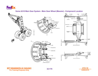 MTT M540000/R3.32 16AUG01
MTT M540000/R3.32 16AUG01
For Training Purposes Only
For Training Purposes Only
ATA 32
ATA 32
A300/A310
A300/A310
32-
32-179
179
Some A310 Main Gear System - Main Gear Wheel (Messier) - Component Location
 