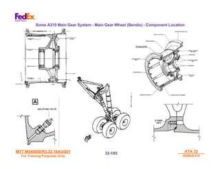 MTT M540000/R3.32 16AUG01
MTT M540000/R3.32 16AUG01
For Training Purposes Only
For Training Purposes Only
ATA 32
ATA 32
A300/A310
A300/A310
32-
32-185
185
Some A310 Main Gear System - Main Gear Wheel (Bendix) - Component Location
 