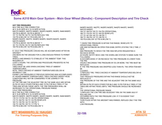 MTT M540000/R3.32 16AUG01
MTT M540000/R3.32 16AUG01
For Training Purposes Only
For Training Purposes Only
ATA 32
ATA 32
A300/A310
A300/A310
32-
32-186
186
HOT TIRE PRESSURES
MLG TIRE NLG TIRE CORRECTIVE
46 X 16-20 30PR 40 X 14-16 24PR ACTION
N401FE-N405FE, N407FE-N408FE, N424FE-N426FE, N428FE, N446-N450FE
163 PSI & ABOVE 135 PSI & ABOVE *1
151 TO 162 PSI 122 TO 134 PSI REPLACE TIRE
150 PSI & BELOW 121 PSI & BELOW *3
N409FE-N423FE, N427FE, N429FE-N430FE, N442FE-N443FE, N445FE
N451FE-N454FE.
179 PSI & ABOVE 149 PSI & ABOVE *1
161 TO 178 PSI 133 TO 148 PSI REPLACE TIRE
160 PSI & BELOW 132 PSI & BELOW *3
- - - - - - - - - - - - - - - - - - - - - - -
B. COLD TIRE PRESSURE CHECKS WILL BE ACCOMPLISHED AFTER AN
AIRCRAFT
HAS BEEN ON THE GROUND FOR A LONG ENOUGH PERIOD TO PERMIT
TIRES,
WHEELS AND BRAKES TO STABILIZE AT THE AMBIENT TEMP. THIS
REQUIRES AT
LEAST 2 HOURS. THE CRITERIA AND PROCEDURE PRESENTED IN THE
FOLLOWING
TABLE MUST BE USED WHEN CHECKING TIRES AT AMBIENT
TEMPERATURES:
NOTE: TIRES CHECKED AT AMBIENT TEMPERATURES BELOW 40
DEGREES F CAN
EXHIBIT LOW PRESSURES IF PREVIOUS SERVICING WAS ACCOMPLISHED
AT HIGHER AMBIENT TEMPERATURES. TIRES CHECKED UNDER THESE
CONDITIONS WILL NOT BE CONSIDERED TO BE LEAKING IF THE
PRESSURE
OF THE TIRE AND THE ADJACENT TIRE ON THE SAME AXLE ARE WITHIN
20 PSI OF EACH OTHER FOR MLG AND 15 PSI FOR NLG TIRES. IF THE
TIRES ARE WITHIN THESE LIMITS, THE TIRE PRESSURES SHALL BE
INCREASED TO THE OPERATIONAL PRESSURE RANGE.
COLD TIRE PRESSURES
MLG TIRE NLG TIRE CORRECTIVE
46 X 16-20 30PR 40 X 14-16 24PR ACTION
N401FE-N405FE, N407FE-N408FE, N424FE-N426FE, N428FE, N446-N450FE
178 TO 173 PSI 145 TO 140 PSI OPERATIONAL
172 TO 164 PSI 139 TO 133 PSI REINFLATE
163 TO 155 PSI 132 TO 126 PSI *1
154 TO 146 PSI 125 TO 117 PSI *2
145 PSI & BELOW 116 PSI & BELOW *3
N409FE-N423FE, N427FE, N429FE-N430FE, N442FE-N443FE, N445FE
N451FE-N454FE.
194 TO 189 PSI 159 TO 154 PSI OPERATIONAL
188 TO 178 PSI 153 TO 146 PSI REINFLATE
177 TO 167 PSI 145 TO 138 PSI *1
166 TO 156 PSI 137 TO 128 PSI *2
155 PSI & BELOW 127 PSI & BELOW *3
. . . . . . . . . . . . . . . . . . . . . . .
*1 WHEN TIRE PRESSURE IS WITHIN THIS RANGE, REINFLATE TO
OPERATIONAL PRESS-
URE AND ESTABLISH AN OPEN ITEM (EAML ENTRY) STATING THE Z TIME, Z
DATE
AND PRESSURE TO WHICH THE TIRE WAS INFLATED REQUESTING A
RECHECK WITHIN
24 HOURS. NOTIFY MOCC AND THE DOWN LINE STATION TO MAKE SURE THE
FOLLOWING
IS ACCOMPLISHED: IF ON RECHECK THE TIRE PRESSURE IS LOWER THAN
THE PRE-
VIOUSLY RECORDED TIRE PRESSURE BY 5% OR MORE, THE TIRE MUST BE
REPLACED.
IF THE TIRE PRESSURE HAS DROPPED LESS THAN 5%, THE OPEN ITEM MAY
BE
CLEARED.
*2 REPLACE TIRE. TIRES CHECKED AT AMBIENT TEMPERATURES BELOW 40
DEGREES F
THAT PRODUCE PRESSURES WITHIN THIS RANGE SHOULD NOT BE
REPLACED IF
THE PRESSURE OF THE TIRE AND THE ADJACENT TIRE ON THE SAME AXLE
ARE
WITHIN 20 PSI OF EACH OTHER FOR MLG AND 15 PSI FOR NLG TIRES. IF THE
TIRES ARE WITHIN THESE LIMITS, TIRE PRESSURE SHOULD BE INCREASED
TO
THE OPERATIONAL PRESSURE RANGE.
*3 REPLACE THE LOW TIRE AND ADJACENT TIRE ON THE SAME AXLE IF
ROLLING HAS
OCCURRED WITH THE TIRE PRESSURE LOW. IF IT IS EVIDENT THAT
PRESSURE LOSS
TOOK PLACE AFTER THE AIRCRAFT WAS PARKED, REPLACE ONLY THE TIRE
WITH
LOW PRESSURE.
Some A310 Main Gear System - Main Gear Wheel (Bendix) - Component Description and Tire Check
 