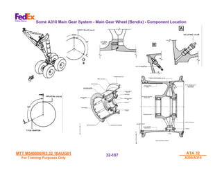 MTT M540000/R3.32 16AUG01
MTT M540000/R3.32 16AUG01
For Training Purposes Only
For Training Purposes Only
ATA 32
ATA 32
A300/A310
A300/A310
32-
32-187
187
Some A310 Main Gear System - Main Gear Wheel (Bendix) - Component Location
 