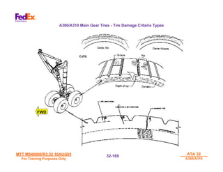 MTT M540000/R3.32 16AUG01
MTT M540000/R3.32 16AUG01
For Training Purposes Only
For Training Purposes Only
ATA 32
ATA 32
A300/A310
A300/A310
32-
32-189
189
FWD
LENGTH LI
M ITATION
LENGTH LI
M ITATION
A300/A310 Main Gear Tires - Tire Damage Criteria Types
 