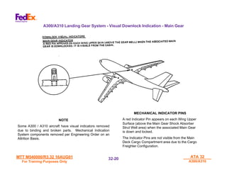 MTT M540000/R3.32 16AUG01
MTT M540000/R3.32 16AUG01
For Training Purposes Only
For Training Purposes Only
ATA 32
ATA 32
A300/A310
A300/A310
32-
32-20
20
NOTE
Some A300 / A310 aircraft have visual indicators removed
due to binding and broken parts. Mechanical Indication
System components removed per Engineering Order on an
Attrition Basis.
MECHANICAL INDICATOR PINS
A red Indicator Pin appears on each Wing Upper
Surface (above the Main Gear Shock Absorber
Strut Well area) when the associated Main Gear
is down and locked.
The Indicator Pins are not visible from the Main
Deck Cargo Compartment area due to the Cargo
Freighter Configuration.
A300/A310 Landing Gear System - Visual Downlock Indication - Main Gear
 