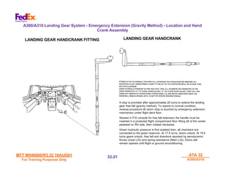 MTT M540000/R3.32 16AUG01
MTT M540000/R3.32 16AUG01
For Training Purposes Only
For Training Purposes Only
ATA 32
ATA 32
A300/A310
A300/A310
32-
32-21
21
LANDING GEAR HANDCRANK
A stop is provided after approximately 20 turns to extend the landing
gear free-fall (gravity method). To restore to normal condition,
reverse procedure till return stop is touched by emergency extension
mechanism under flight deck floor.
Stowed in F/O console for free fall extension the handle must be
inserted in a protected flight compartment floor fitting aft of the center
pedestal on RH side, then rotated clockwise.
Green hydraulic pressure is first isolated then, all chambers are
connected to the green reservoir. At 17.5 turns, doors unlock. At 19.5
turns gears unlock, free fall and downlock assisted by aerodynamic
forces (nose L/G) and spring assistance (Main L/G). Doors will
remain opened until flight or ground reconditioning.
LANDING GEAR HANDCRANK FITTING
A300/A310 Landing Gear System - Emergency Extension (Gravity Method) - Location and Hand
Crank Assembly
 