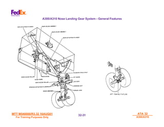 MTT M540000/R3.32 16AUG01
MTT M540000/R3.32 16AUG01
For Training Purposes Only
For Training Purposes Only
ATA 32
ATA 32
A300/A310
A300/A310
32-
32-31
31
A300/A310 Nose Landing Gear System - General Features
 