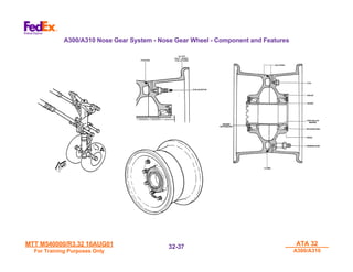 MTT M540000/R3.32 16AUG01
MTT M540000/R3.32 16AUG01
For Training Purposes Only
For Training Purposes Only
ATA 32
ATA 32
A300/A310
A300/A310
32-
32-37
37
A300/A310 Nose Gear System - Nose Gear Wheel - Component and Features
 
