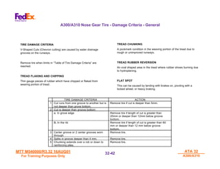 MTT M540000/R3.32 16AUG01
MTT M540000/R3.32 16AUG01
For Training Purposes Only
For Training Purposes Only
ATA 32
ATA 32
A300/A310
A300/A310
32-
32-42
42
TIRE DAMAGE CRITERIA
V-Shaped Cuts (Chevron cutting) are caused by water drainage
grooves on the runways.
Remove tire when limits in “Table of Tire Damage Criteria” are
reached.
TREAD FLAKING AND CHIPPING
Thin gauge pieces of rubber which have chipped or flaked from
wearing portion of tread.
TREAD CHUNKING
A pockmark condition in the weaving portion of the tread due to
rough or unimproved runways.
TREAD RUBBER REVERSION
An oval shaped area in the tread where rubber shows burning due
to hydroplaning.
FLAT SPOT
This can be caused by landing with brakes on, pivoting with a
locked wheel, or heavy braking.
TIRE DAMAGE CRITERIA ACTION
1 Cut runs from one groove to another but is
not deeper than grove bottom.
Remove tire if cut is deeper than 5mm.
2 Cut is deeper than groove bottom:
a. In grove edge Remove tire if length of cut is greater than
20mm or deeper than 12mm below groove
bottom.
B, In the rib Remove tire if length of cut is greater than 60
mm or deeper than 12 mm below groove
bottom.
3 Center groove or 2 center grooves worn
through
Remove tire.
4 Splits in groove deeper than 4 mm. Remove tire.
5 Chunking extends over a rob or down to
reinforcing piles.
Remove tire.
A300/A310 Nose Gear Tire - Damage Criteria - General
 